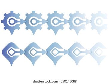 Image result for Process Map Triangle