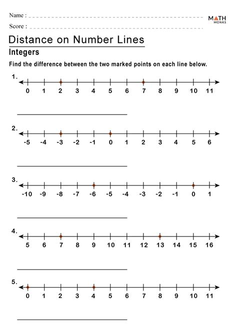 Adding Integers with Number Line എന്നതിനുള്ള ഇമേജ് ഫലം
