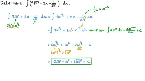 Image result for Power Rule Integration