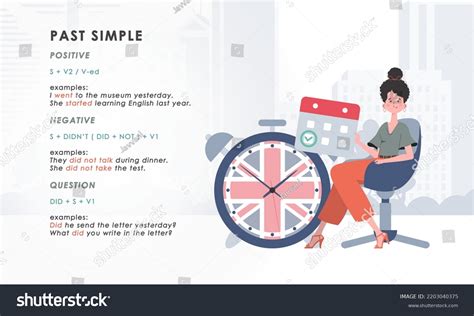 Image result for Past Simple. Learn