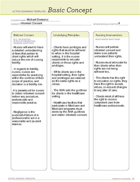 Toradh íomhá ar Basic Concept of a Simple Program