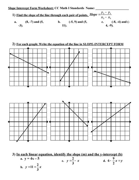 Toradh íomhá ar Slope-Intercept Form Song