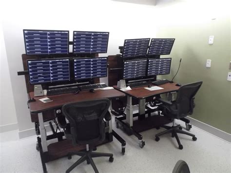 Telemetry Monitoring Outstation UK に対する画像結果