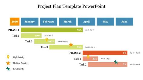 Image result for Free PowerPoint Project Plan Template