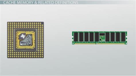 Image result for Cache Memory Purpose