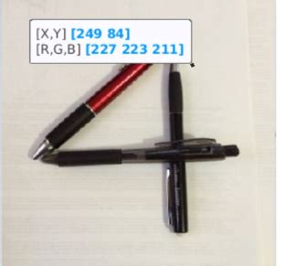 Image result for Super Pixel Image Python