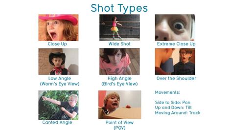 Image result for Camera Behind Subject Action Shot