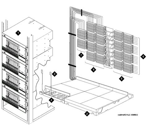 Toradh íomhá ar Main Distribution Frame Structure with Label