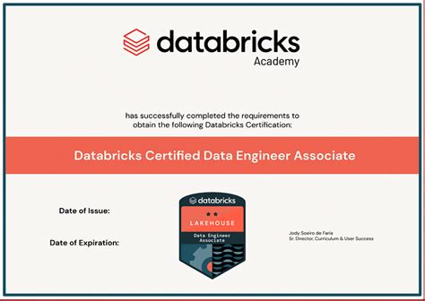 Customer Academy Databricks માટે ઇમેજ પરિણામ