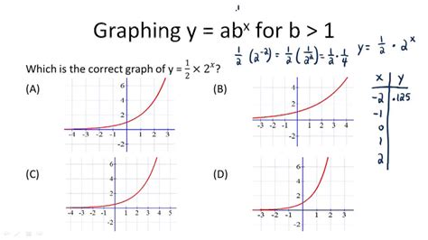 Image result for Exponential Growth Calculus