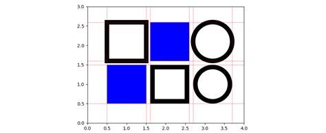 Image result for Matplotlib Line Chart Rectangle Background
