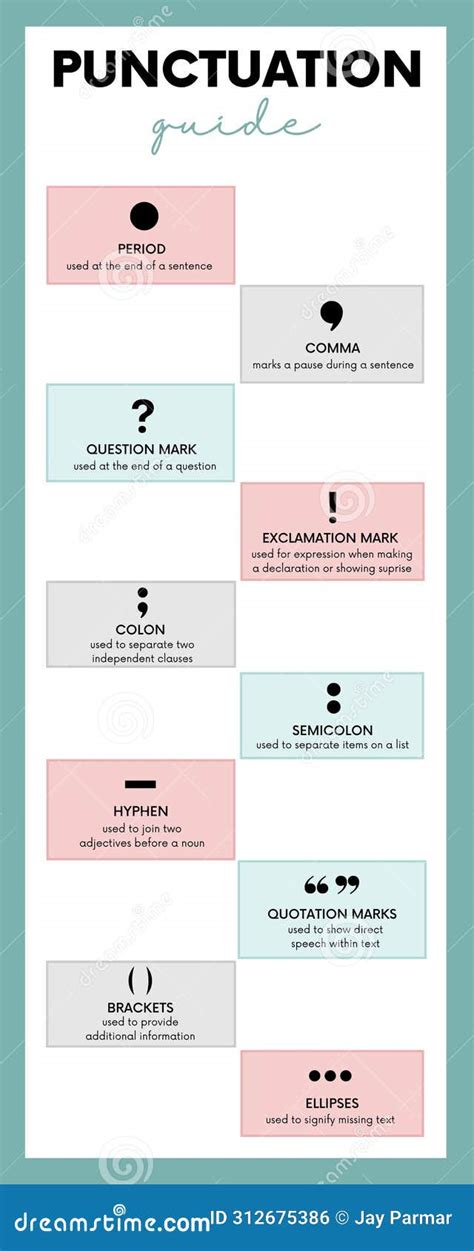 Image result for Punctuation Guide