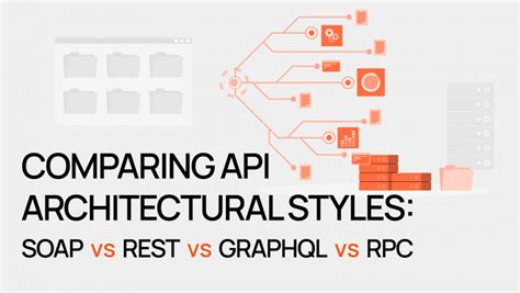 Types of API Architecture に対する画像結果