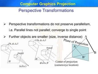 Image result for 3D Projection in Computer Graphics