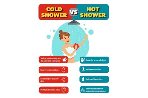 Image result for Good Vs. Bad Graphic Design Examples