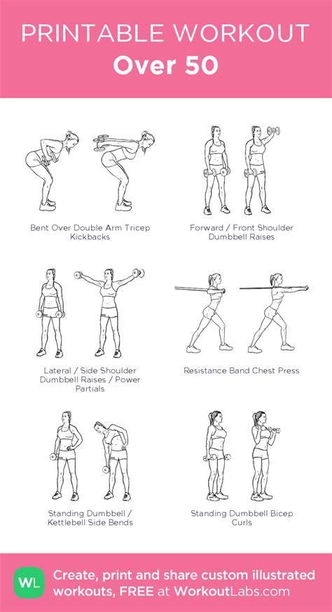 Image result for Total Gym Exercises for Seniors