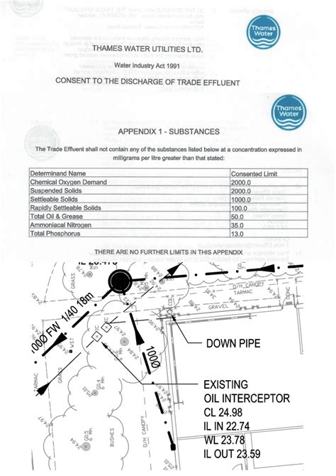 Image result for Storage Tank Sampling Procedure