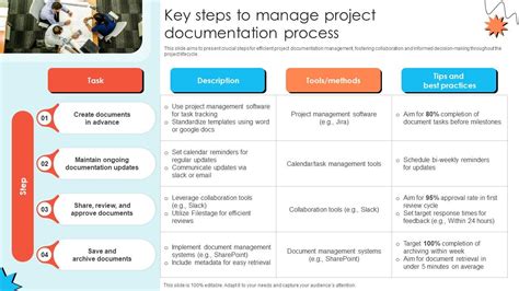 Bildergebnis für Table for Project Process Documentation