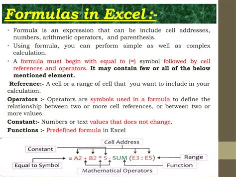 Image result for Using Formulae and Functions