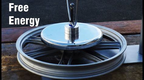 Image result for Over Unity Energy