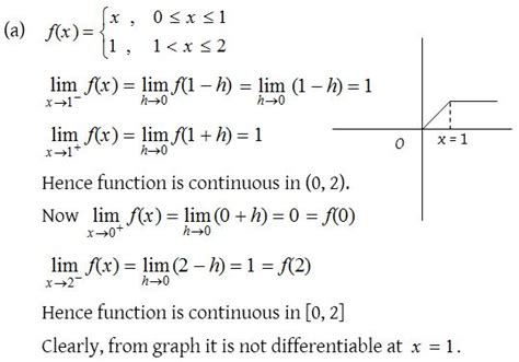 Differentiable Function に対する画像結果
