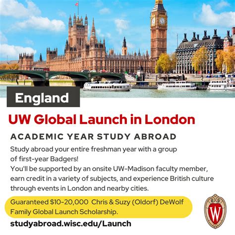 UW-Madison Admissions-க்கான படிம முடிவு