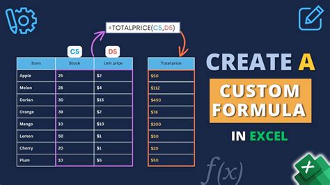 Image result for Excel-Formula Design