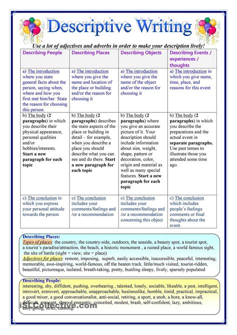 Image result for Descriptive Letter-Writing