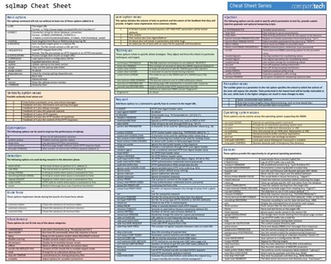Sqlmap File 的图像结果