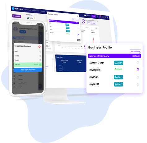 Afbeeldingsresultaten voor Web-Based Small Business Software