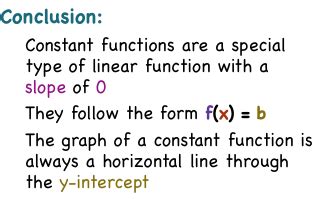 Image result for Constant Function Examples