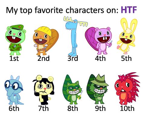 Image result for Happy Tree Friends Female Characters