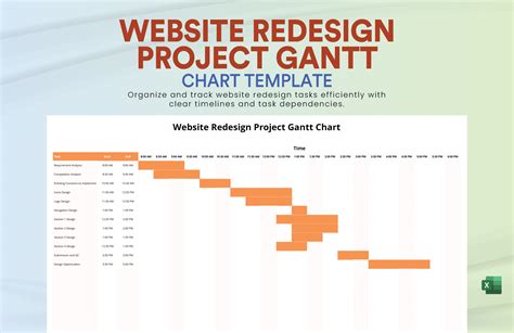 Afbeeldingsresultaten voor Project Status Report Template