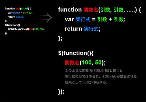 Image result for Return Function in JavaScript