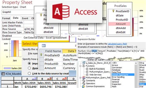 Image result for Access Database Data Types