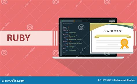 Toradh íomhá ar Programming Language Ruby Game