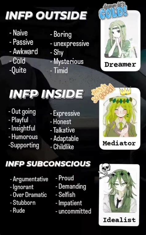 Compatibility Info INFP Intj に対する画像結果