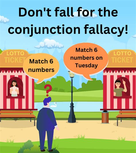 Image result for Conjunction Fallacy