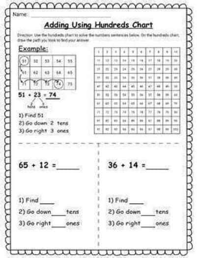 Afbeeldingsresultaten voor Digit Challenge Addition Chart