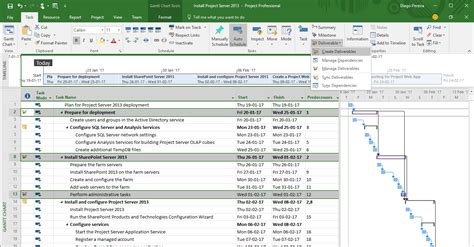 Image result for Best Simple Project Management Software Microsoft Planner