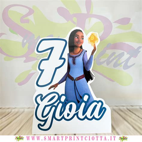 Afbeeldingsresultaten voor Wish Smart Avatar