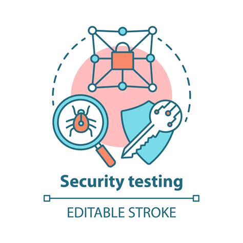 Image result for Security Testing Visual