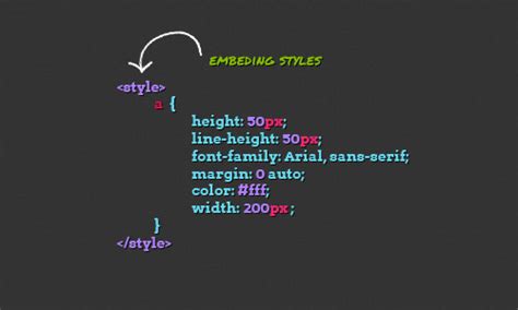 How Do I Use CSS and HTML Styles Together に対する画像結果