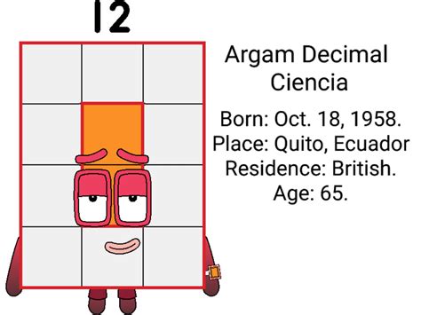 Toradh íomhá ar Argam Vocoder