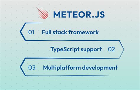 Image result for Fastest JS Framework