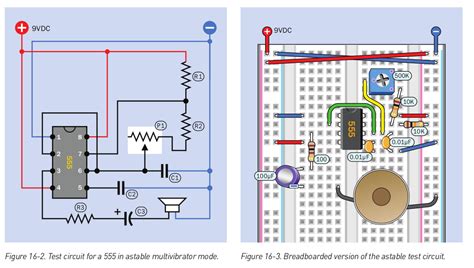 Toradh íomhá ar 555 Timer Multisim Astable Multivibrator