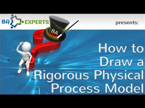 Image result for Physical Process Model