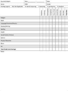 Image result for Quarterly Report Example Student