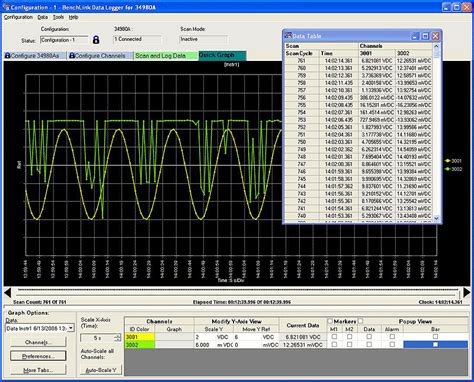 Image result for BenchLink Data Logger 3