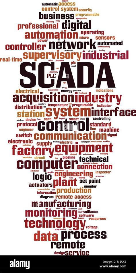 Toradh íomhá ar SCADA Vector